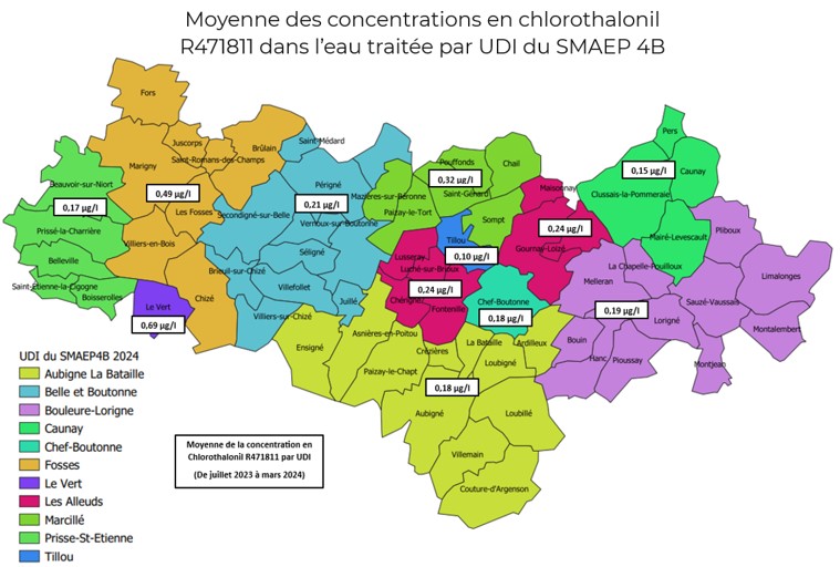 schema moyenne